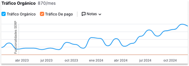 Captura de pantalla 2025-01-22 a las 12.14.43 1