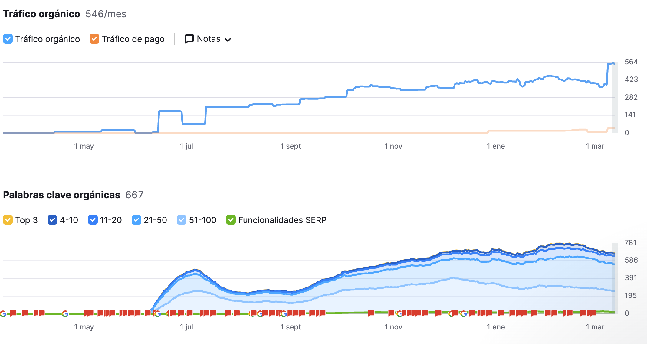 Captura de pantalla 2025-03-20 a las 15.38.16
